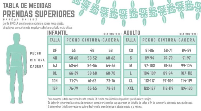 TABLA DE MEDIDAS 3F-Parka TABLA DE MEDIDAS 3F-Parka