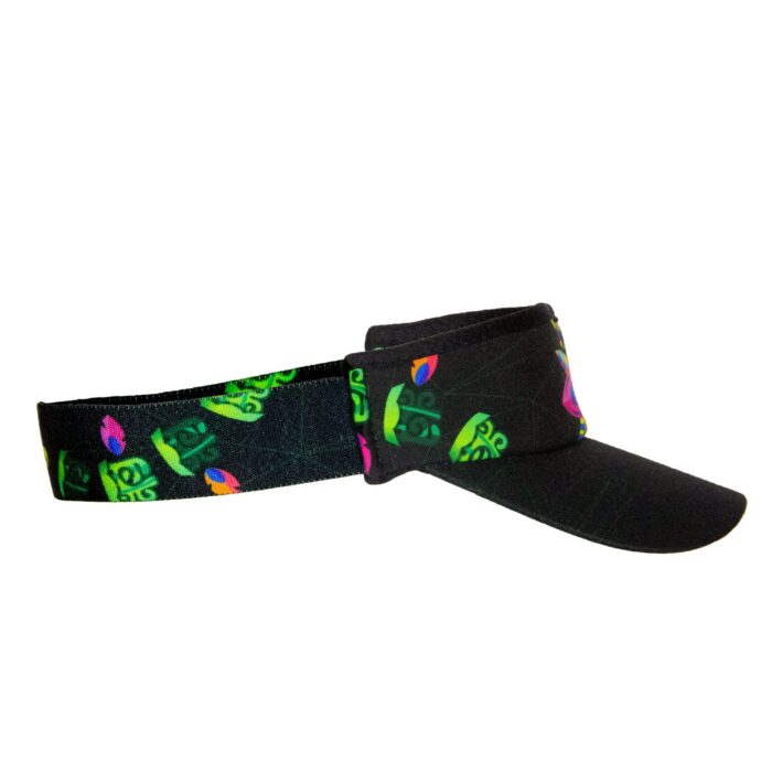 VISERA KUKULKAN lateral VISERA KUKULKAN lateral