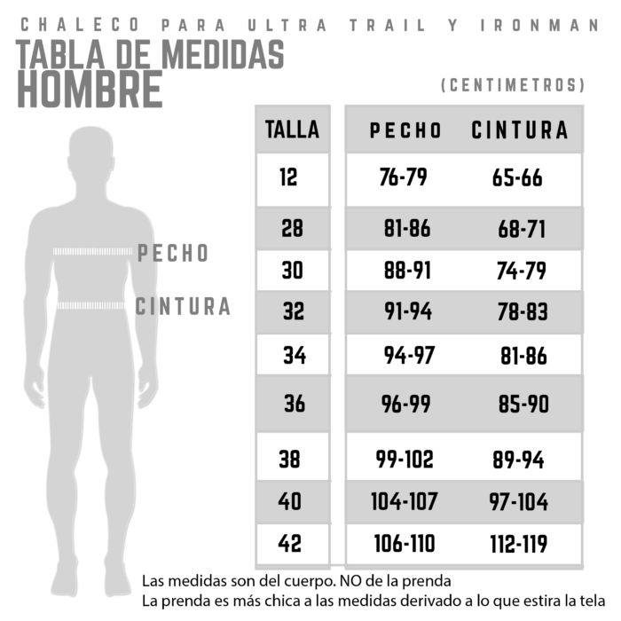 Tabla de medidas chacelos Tabla de medidas chacelos