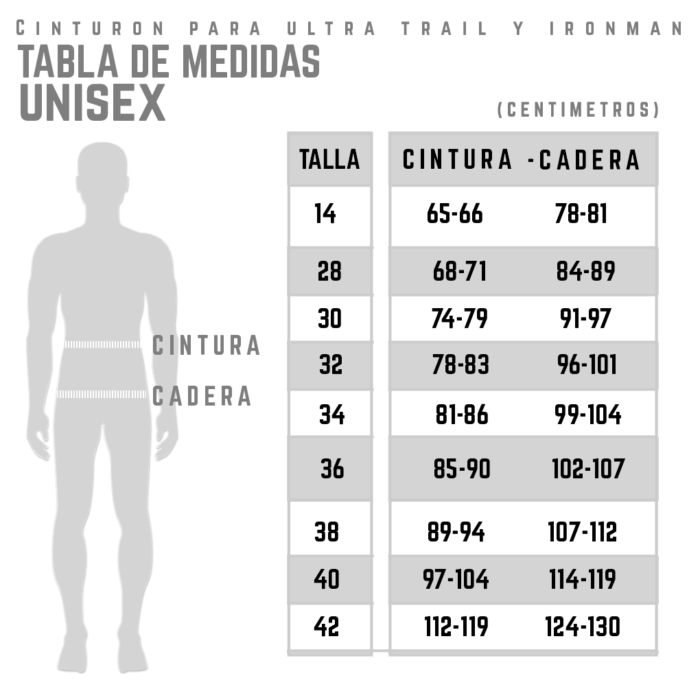 Tabla de medidas, cinturón TriFerrari Tabla de medidas, cinturón TriFerrari
