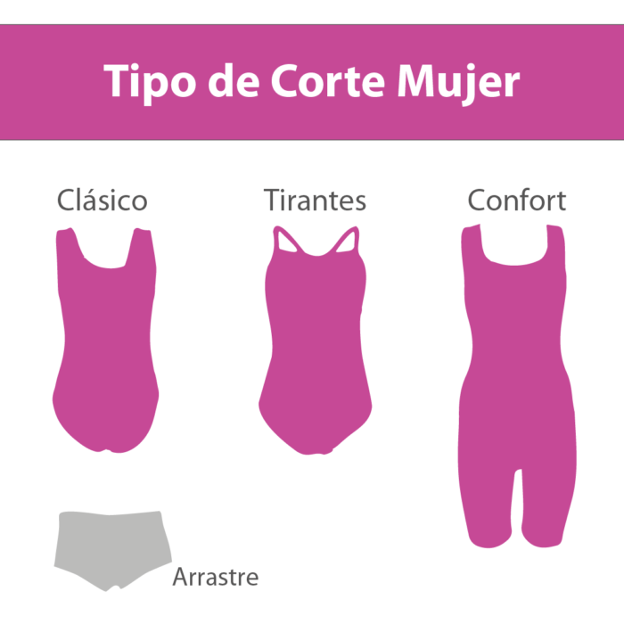 Tipo-de-corte-traje-de-bano-MUJER Tipo-de-corte-traje-de-bano-MUJER