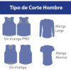 Tipos de corte-03 Hombre