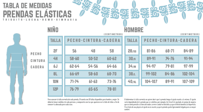 Tabla de medidas elasticas hombre Tabla de medidas elasticas hombre